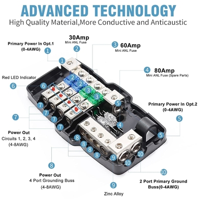 0 awg 12V Multifunzionale Mini ANL Fuse Box Distribuzione Blocco Per Veicoli