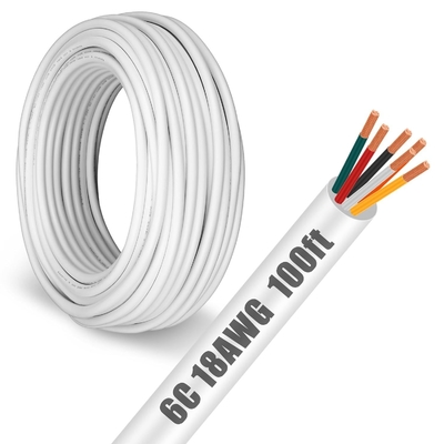 Filtro di rame isolato in PVC a fili versatile 14 AWG per illuminazione a LED a bassa tensione e automotive