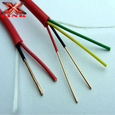 Cable di allarme antincendio per la rilevazione delle costruzioni resistenti al fuoco