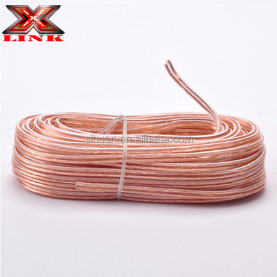 Nessun tipo di connettore Spettatore spessore cavo 22 24 18 16 calibro AWG Spettatore trasparente