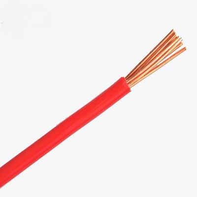 Conductor di rame annealed stratificato 16 mm cavo di terra elettrico