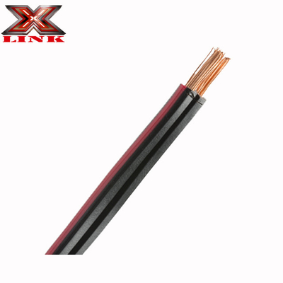 Conductor di rame annealed stratificato 16 mm cavo di terra elettrico