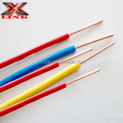 14AWG 16AWG 2,5 mm 1,5 mm 3 2 Cavi elettrici in rame a fili a nucleo con isolamento in PVC