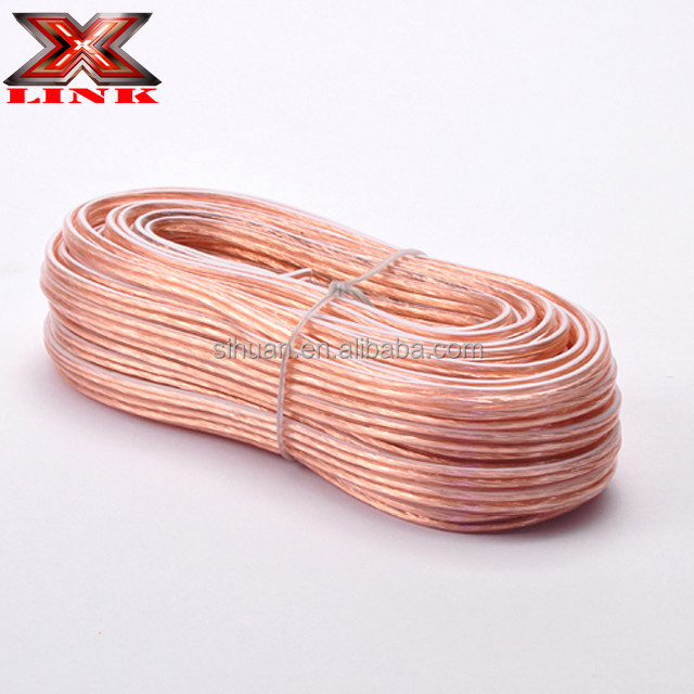 Nessun tipo di connettore Spettatore spessore cavo 22 24 18 16 calibro AWG Spettatore trasparente